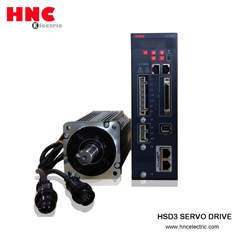 HSD3 SERIES<br>SERVO DRIVE