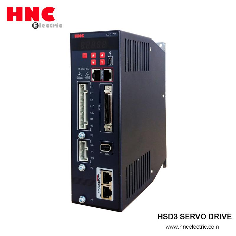 HSD3 SERIES<br>SERVO DRIVE