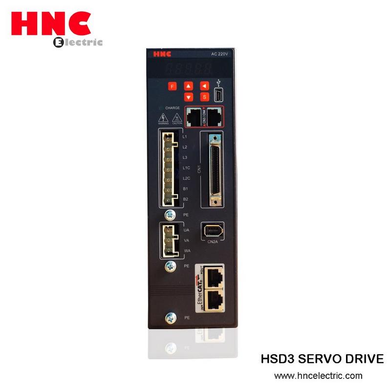 HSD3 SERIES<br>SERVO DRIVE